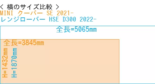 #MINI クーパー SE 2021- + レンジローバー HSE D300 2022-